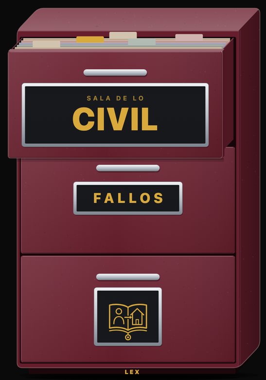 Archivador de fallos de la Sala de lo Civil